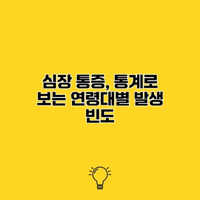 심장 통증, 통계로 보는 연령대별 발생 빈도
