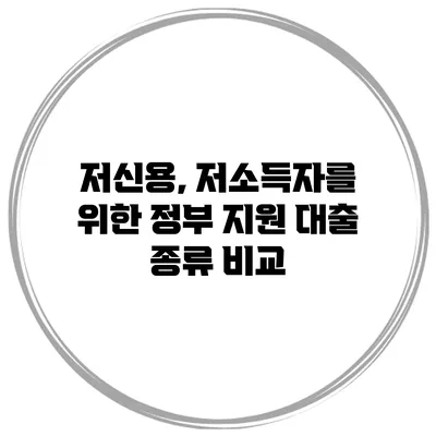 저신용, 저소득자를 위한 정부 지원 대출 종류 비교